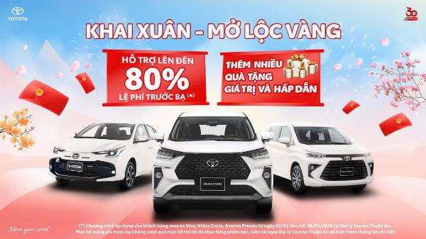 Hỗ Trợ Lên Đến 80% Thuế Trước Bạ